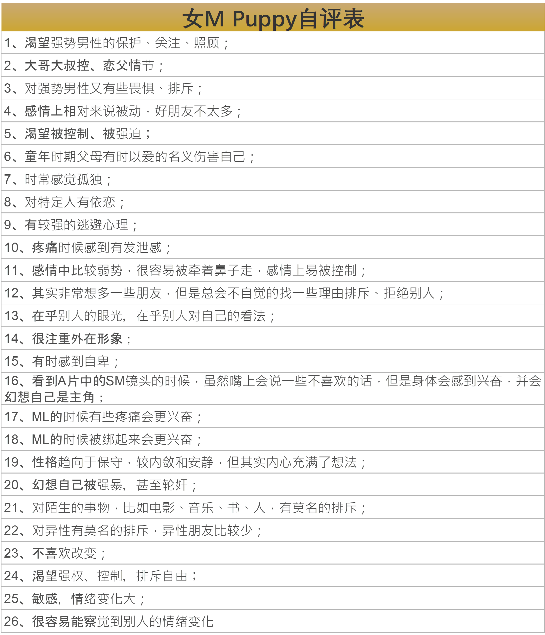 最全的m自評(píng)表